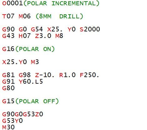 Polar Programming G16