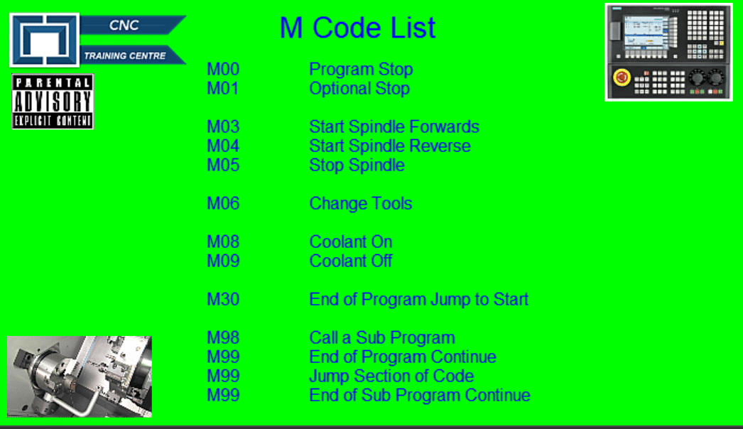CNC Milling M Codes